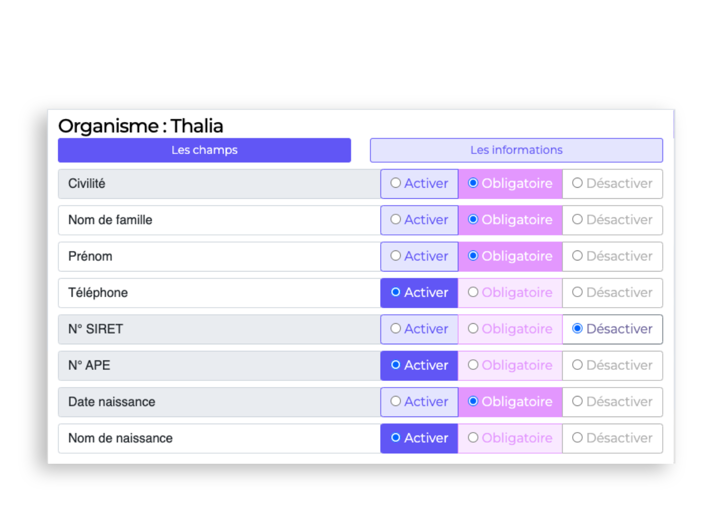 Configuration d'un formulaire