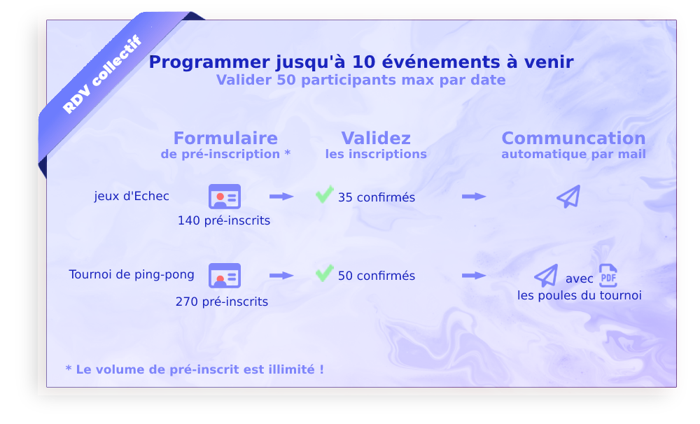 Calendrier Thalia-app